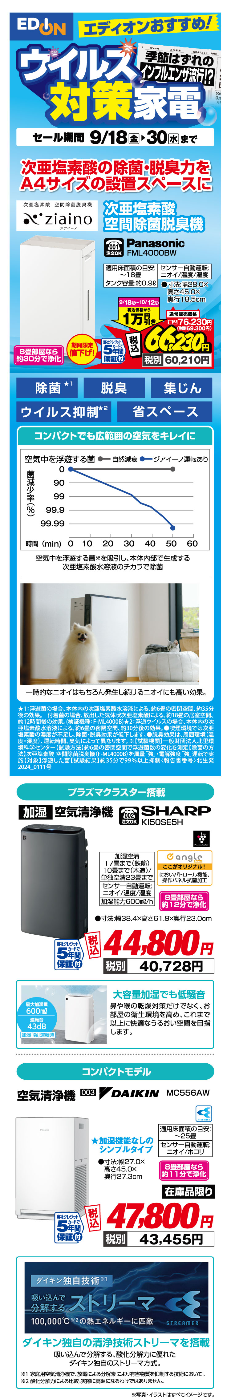 エディオンおすすめ！ウイルス対策家電