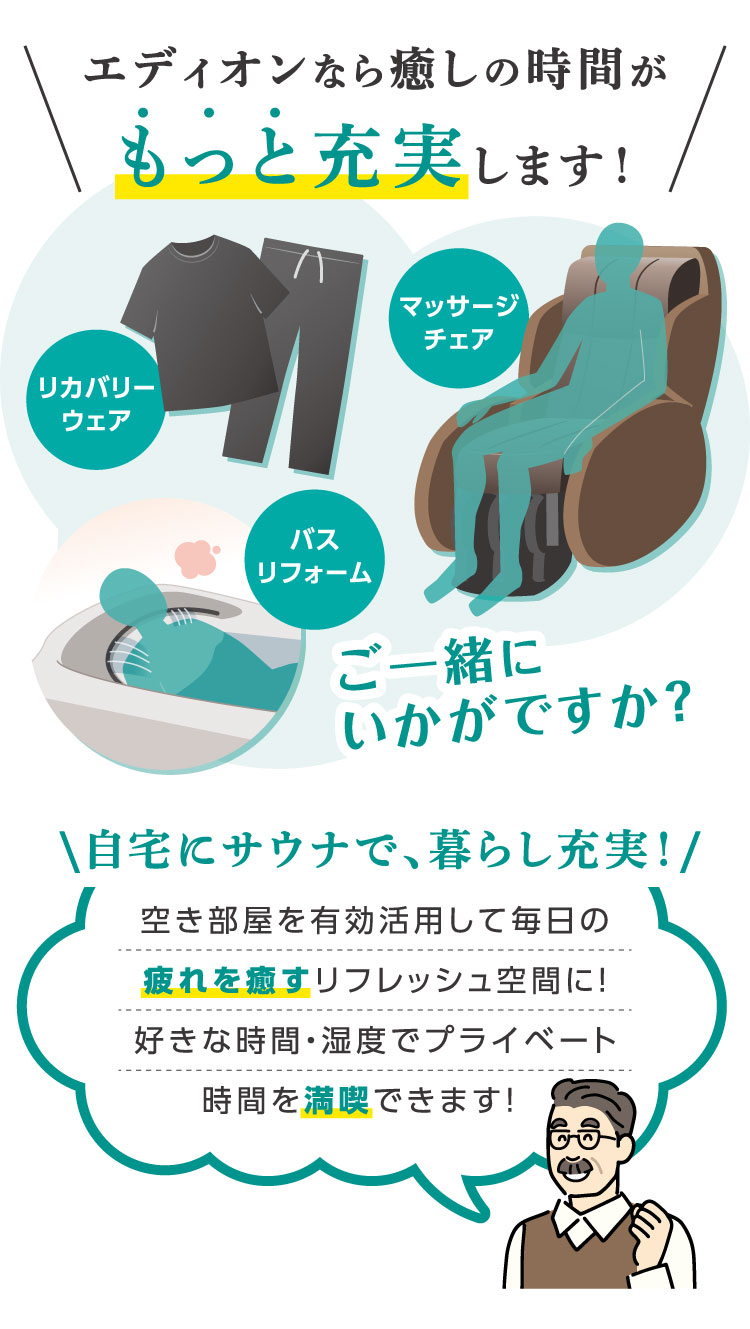 家庭用サウナ
