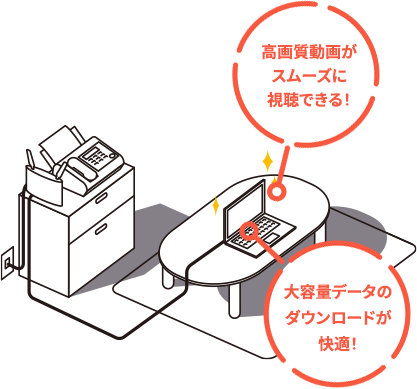 初期設定